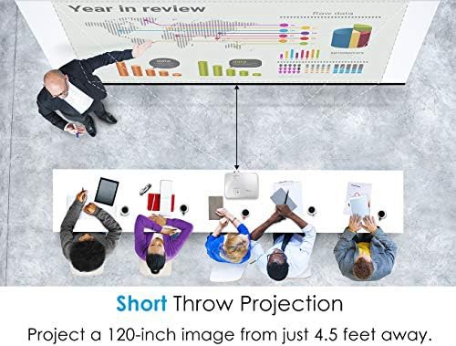 Short throw high brightness business projector — photo 3