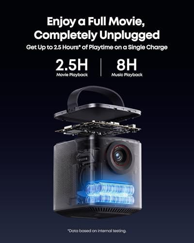 Outdoor smart projector with built-in battery — photo 4