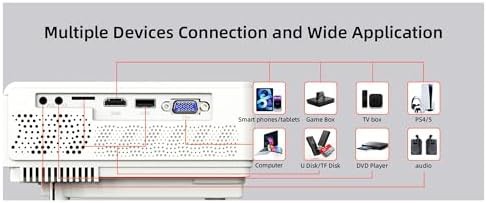 Multimedia 1080p LCD mini projector — photo 4