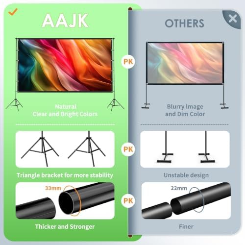 Outdoor 100 in projector screen with stand — photo 3