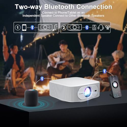 Mini 1080p projector with licensed apps — photo 4