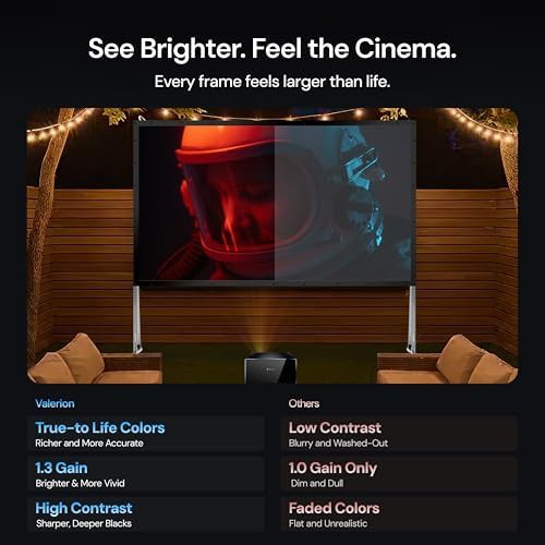 Outdoor projector screen with alloy frame and bag — photo 3