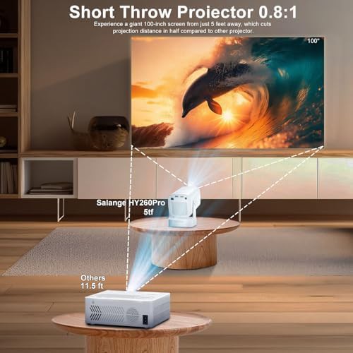 Auto focus mini 1080p projector — photo 4