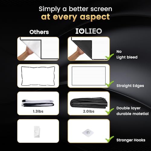 Foldable 60 in projector screen — photo 5