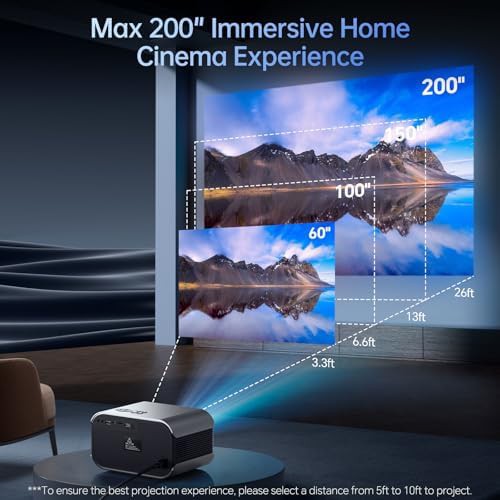 Smart home projector with WiFi and Bluetooth — photo 5