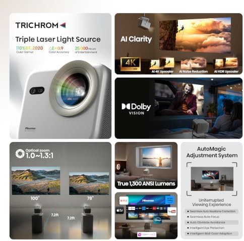 Triple laser 4K smart portable projector — photo 4