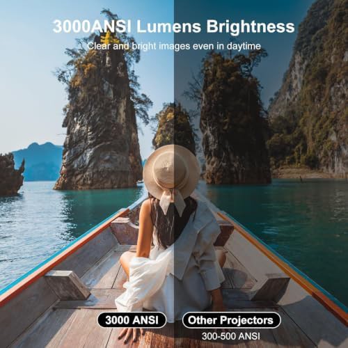 Google TV Outdoor Full HD Projector — photo 3