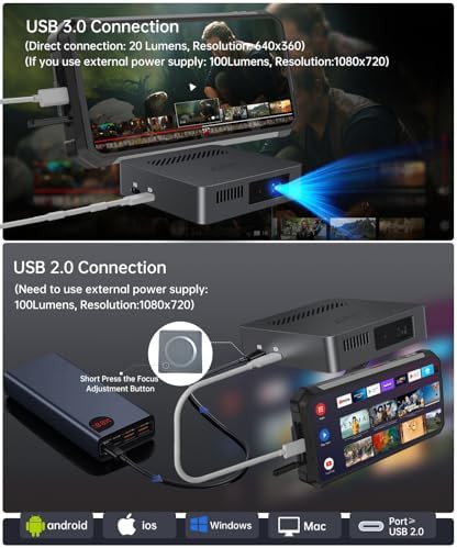 Auto focus 720p outdoor movie projector — photo 5