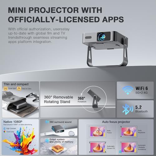 Portable 3D projector with Dolby audio — photo 3
