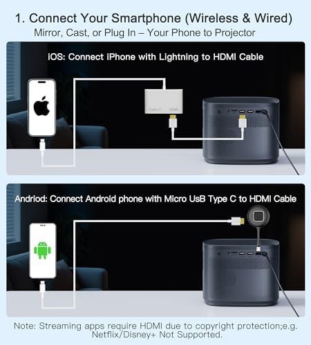Mini home HD portable projector — photo 4