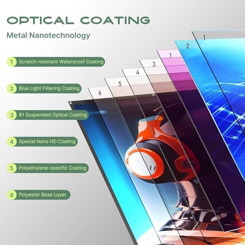 Portable 80 in ALR outdoor projector screen — photo 3