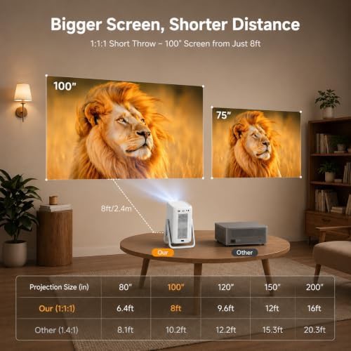 Short throw projector with Netflix — photo 3