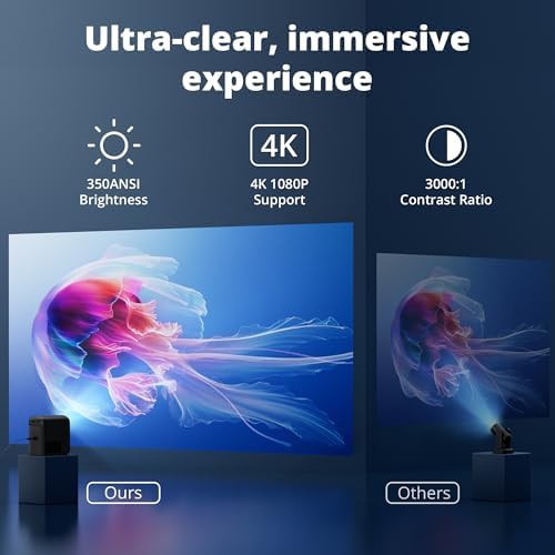 Electric focus wifi 6 mini projector — photo 3