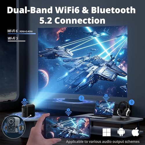 Electric focus wifi 6 mini projector — photo 4