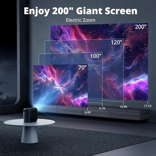 Electric focus wifi 6 mini projector — photo 5