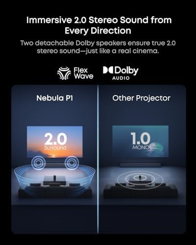 Portable projector with detachable surround speakers — photo 4