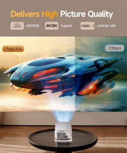 Portable home theater projector with WiFi 6 — photo 4