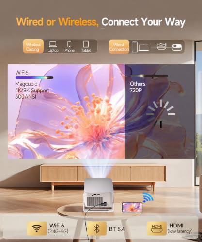 Portable home theater projector with WiFi 6 — photo 5