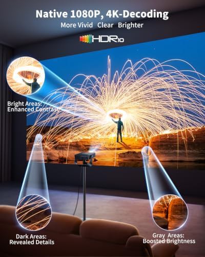 Ultra thin mini projector with 330 degree stand — photo 5