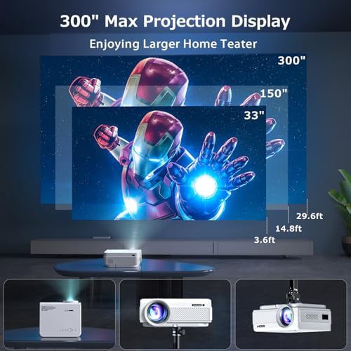 Portable 1080p wifi projector with speaker — photo 5