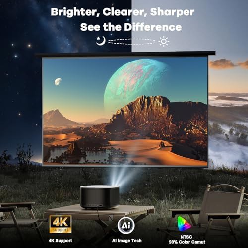 Outdoor projector with 60W Dolby audio — photo 3