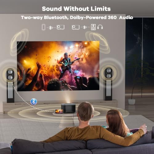 Outdoor projector with 60W Dolby audio — photo 4