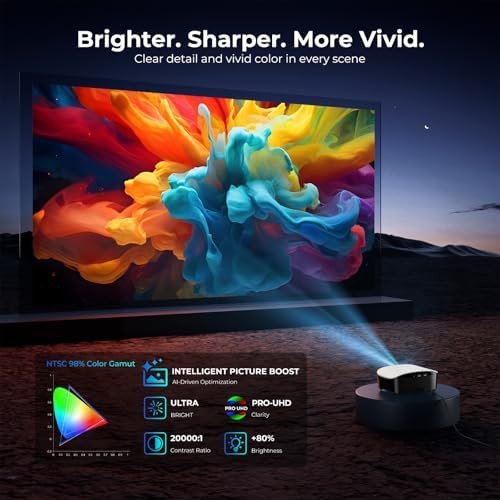 Smart mini projector with auto focus — photo 4