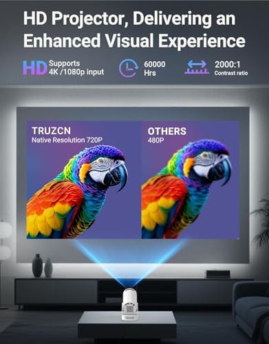 Mini projector with 4k video support — photo 3
