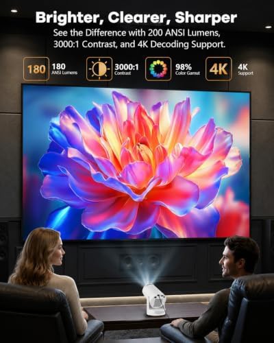Rotatable smart projector with WiFi 6 — photo 5