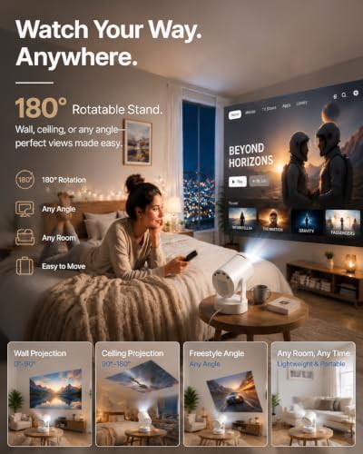 Rotatable mini projector with WiFi 6 — photo 5