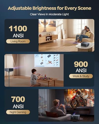 Google TV smart projector with high brightness — photo 4