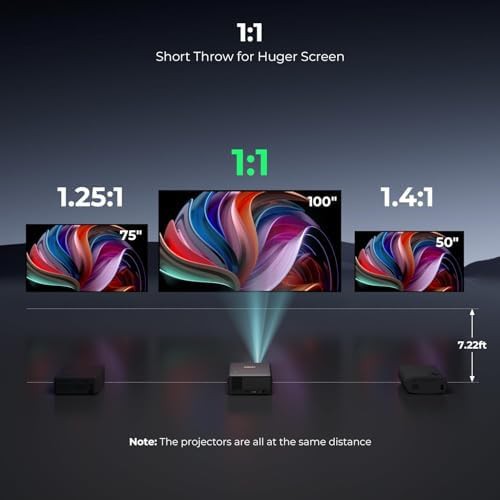 Short throw 1080p wifi mini projector — photo 4