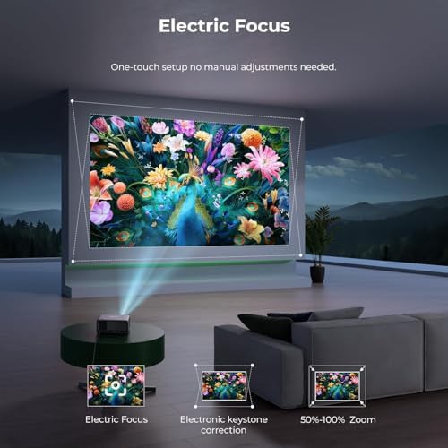 Short throw 1080p wifi mini projector — photo 5