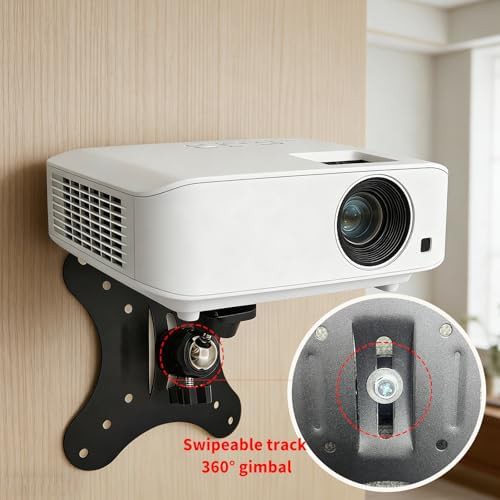 Universal 360 degree ball head mount — photo 5