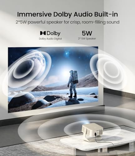 Roku TV smart 330 ANSI projector — photo 4