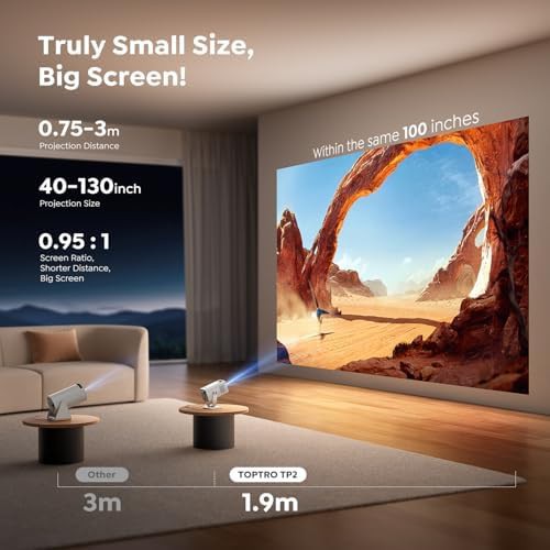 Portable rotating mini projector with Android 14 — photo 3