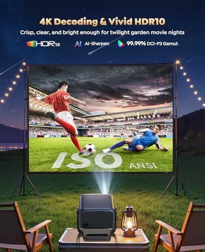 Short throw projector with built-in Google TV — photo 4