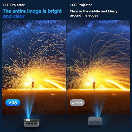 Pico pocket projector with battery — photo 4