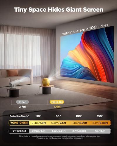 Yellow ultra short throw smart projector — photo 5