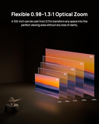 Portable 4K projector with Google TV — photo 3