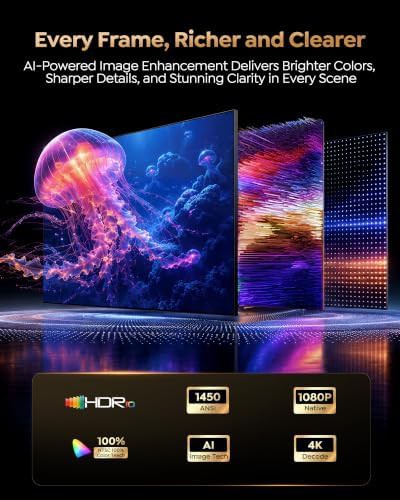 Outdoor smart projector with VIDAA and 1450 ISO — photo 4