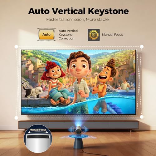 Outdoor mini projector with WiFi 6 — photo 3