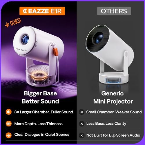 Portable smart projector with Roku TV — photo 4