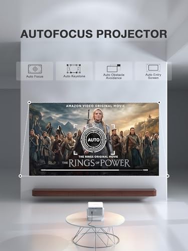 White smart projector with 3600 ANSI lumens — photo 4