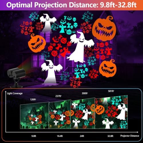 Outdoor dynamic Halloween projector with timer — photo 4