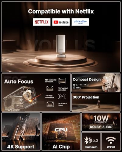 Mini portable projector with TOF real time focus — photo 3