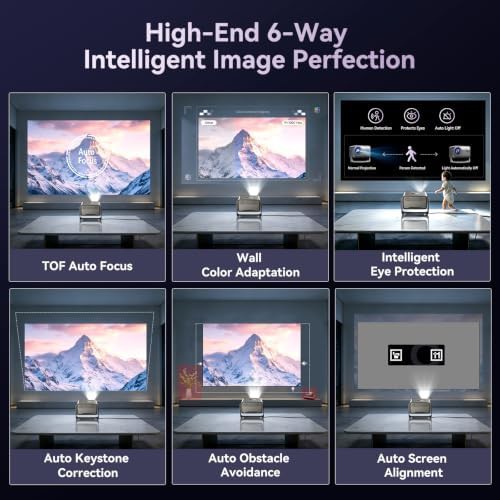 Smart 4K support projector with VIDAA — photo 4
