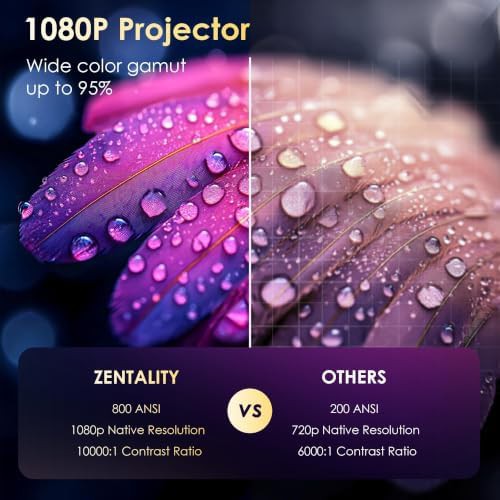 Smart Android projector with electric focus — photo 5