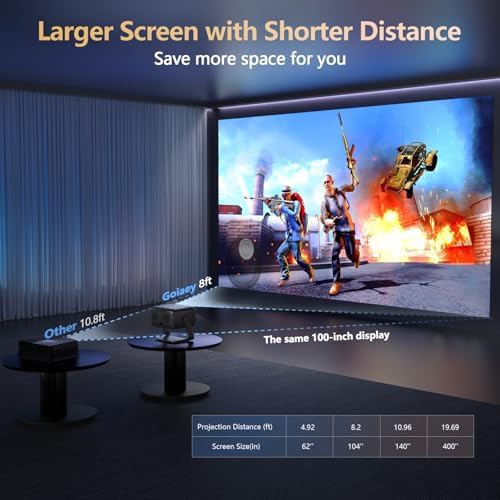 Auto keystone outdoor smart projector — photo 4