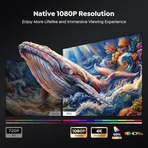 Short throw smart projector with Google TV stick — photo 3